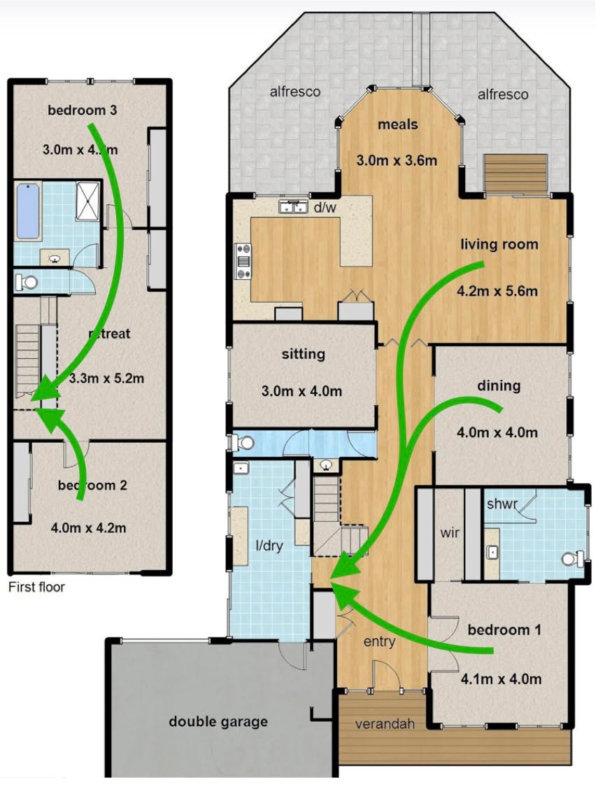 Photos